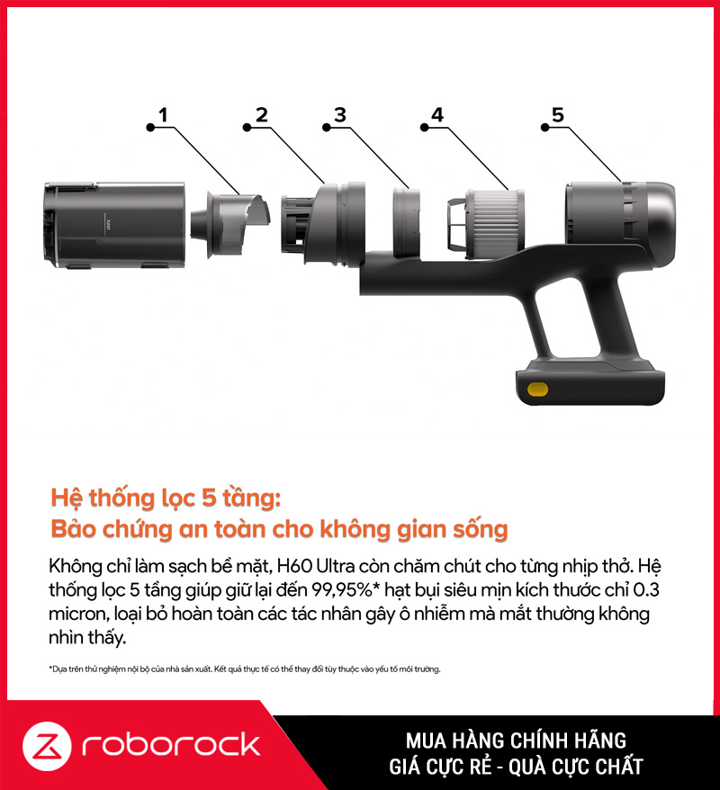 Roborock H60 Hub Ultra - Máy Hút Bụi Lau Nhà Cầm Tay